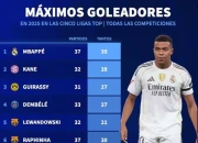 天博体育- 姆巴佩水平如何 